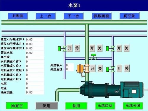 丰宁县水泵自动控制系统八号